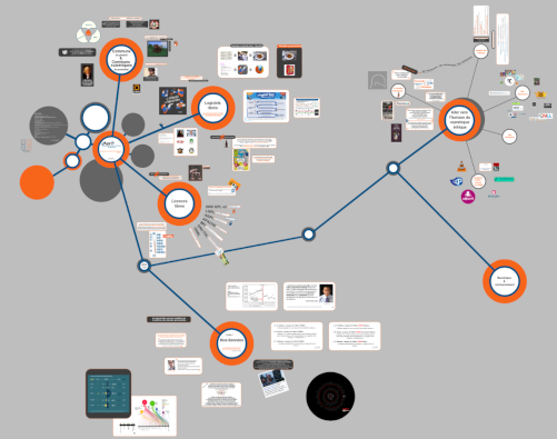 Vue-libertes-informatiques Vue-libertes-informatiques