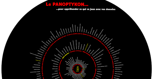 panoptikon panoptikon