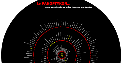 panoptikon